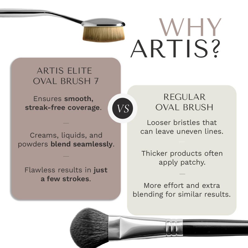 Artis Elite Oval Brush 7 - Mirror, 1 Pc Makeup Brush - Image 4